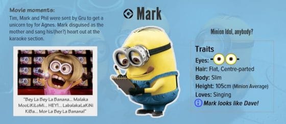Vamers - Infographics - A Who's Who of the Minions from Despicable Me - Mark