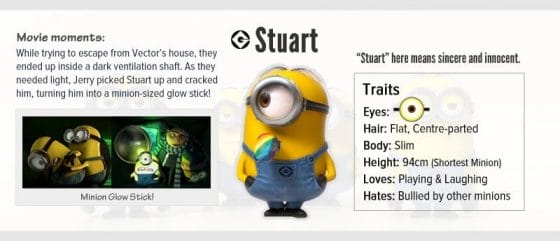 Vamers - Infographics - A Who's Who of the Minions from Despicable Me - Stuart