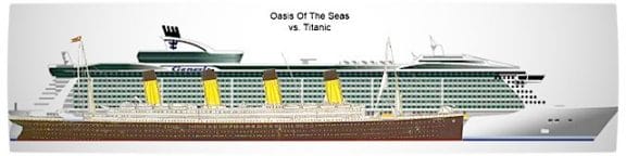 Vamers - Ermahgerd - The Titanic is Dwarfed by Modern Cruise Ships - Titanic Comparison Horizontal