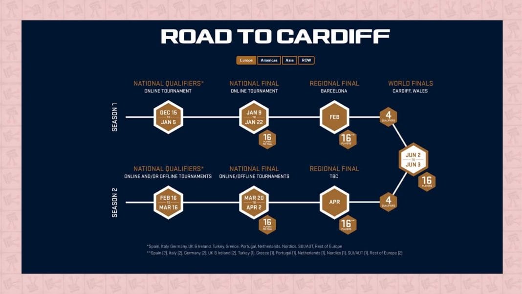 Vamers - FYI - Video Gaming - PES League Road to Cardiff announced with huge prize pool - 01